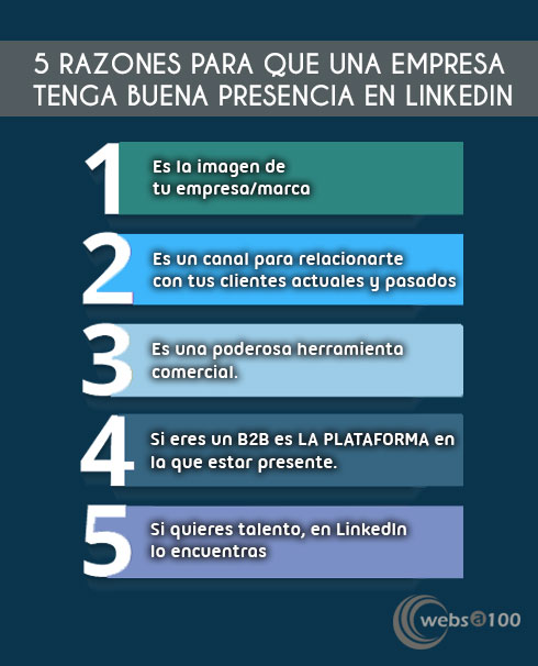 5 razones para tener buena presencia en Linkedin