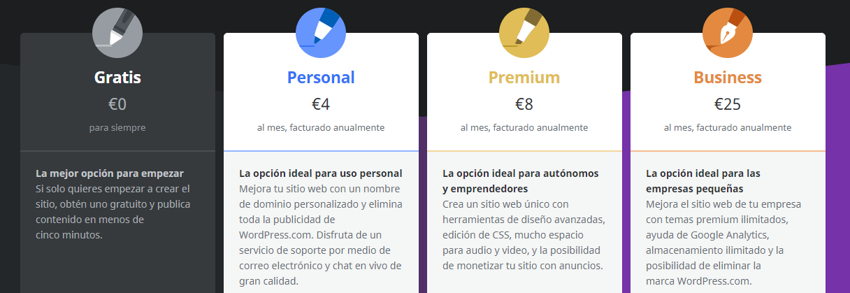 Planes de precios de WordPress.com