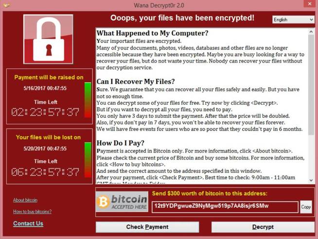 Ransomware en las principales empresas españolas